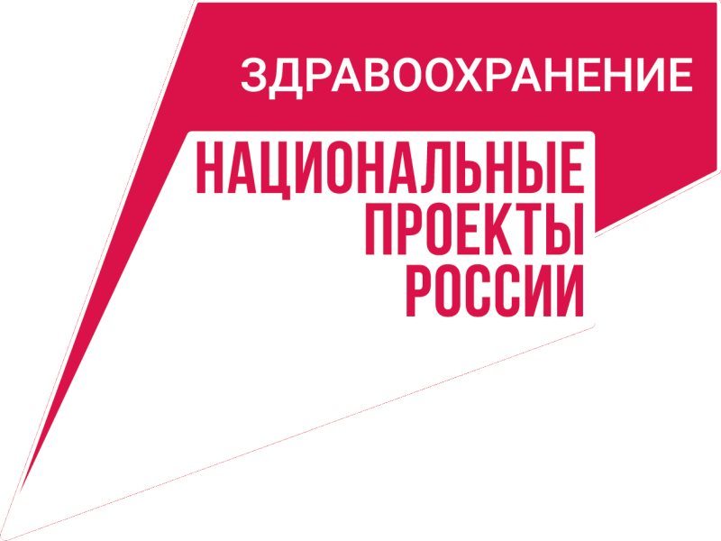 Нацпроект «Здравоохранение»: здоровье маленьких пациентов в приоритете.